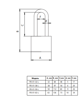 Apecs PD-01-63 L Замок навесной