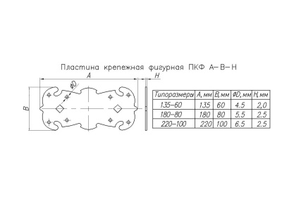 Пластина крепежная фигурная ПКФ 220-100-2,5-53 