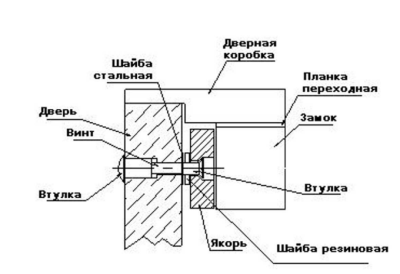 Бастион Электромагнитный замок до 180 кг.SPRUT Lock-181MA-L-уголок в комплекте
