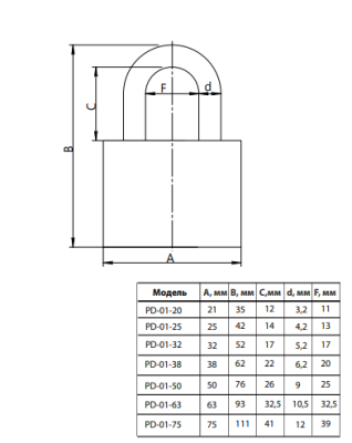 Apecs PD-01-32 (МВС-123) Замок навесной