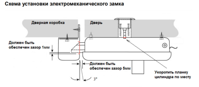 Tantos Замок электромеханический TS-EL2369 Classic
