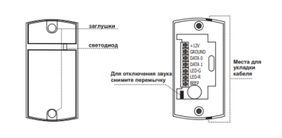 Считыватель IronLogic Matrix-II EH (светлый)